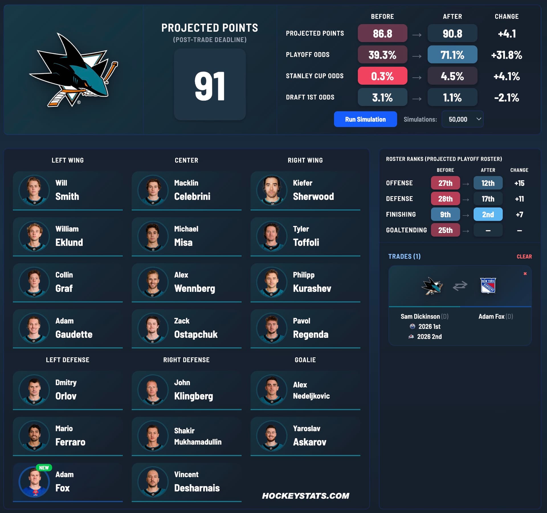 Roster Builder preview