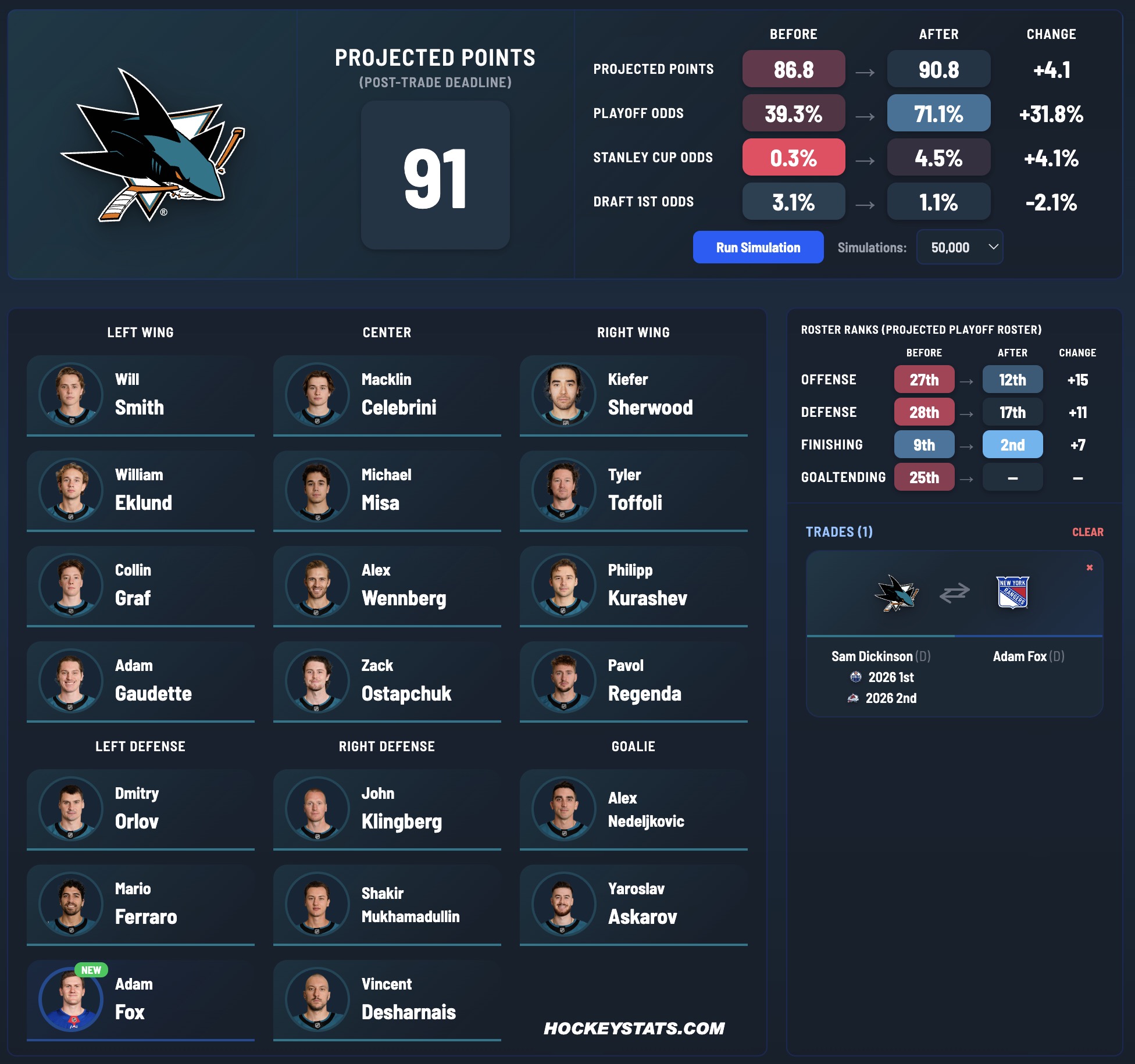 Roster Builder preview
